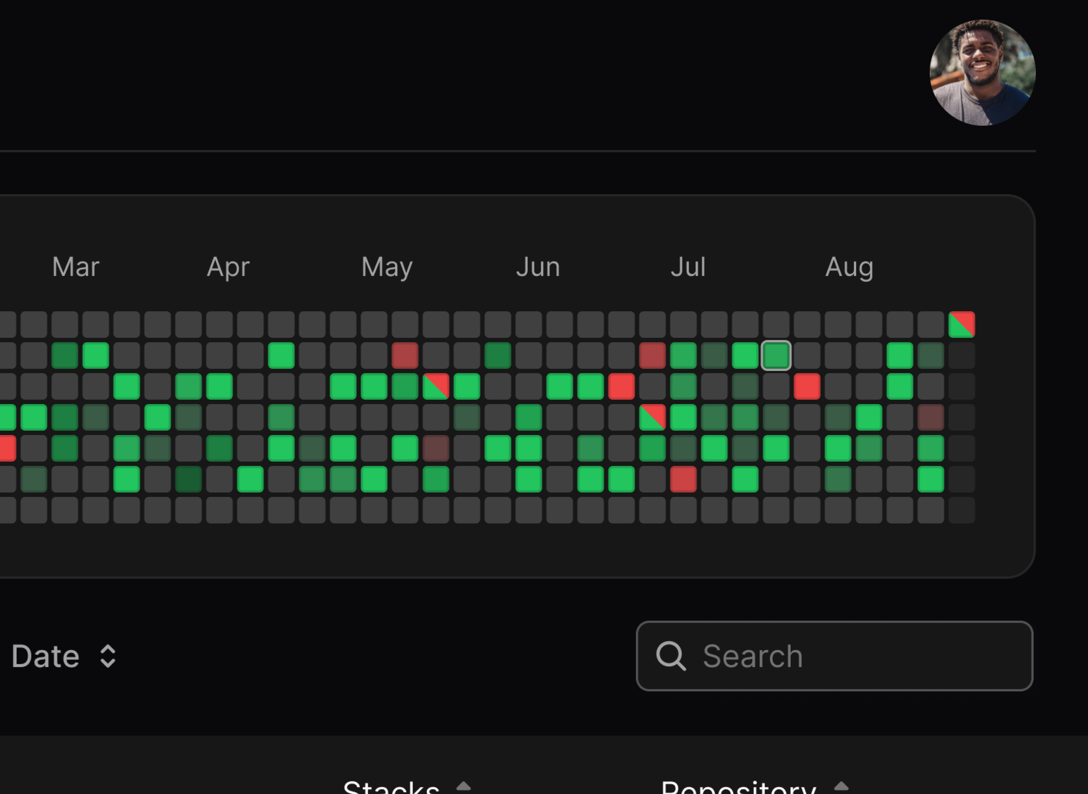 Terramate / Deployments tracker